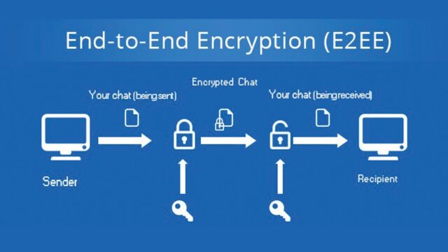 cara kerja enkripsi e2ee